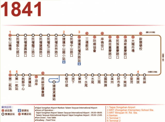 國光松山機場經南崁桃園機場