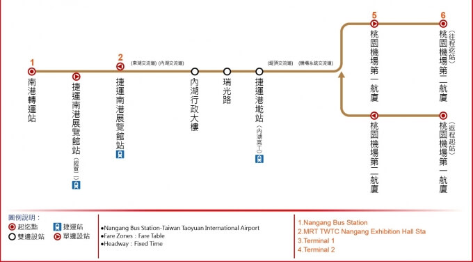 國光南港桃園機場