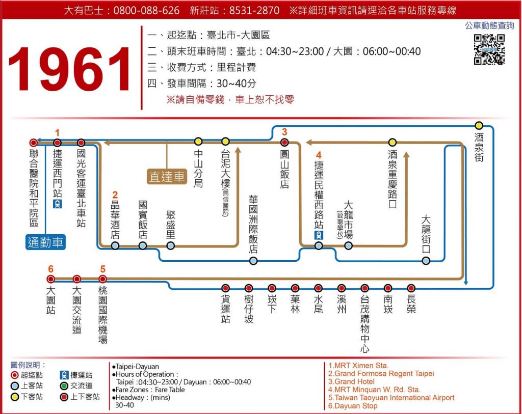 大有西門町到桃園機場