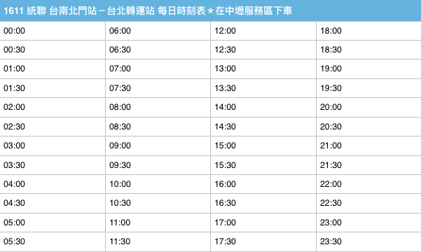 1611統聯台南到桃園機場