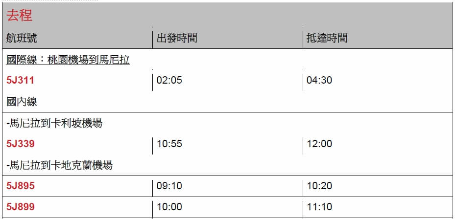 宿霧太平洋航空飛長灘島