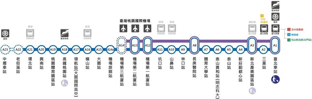 機截