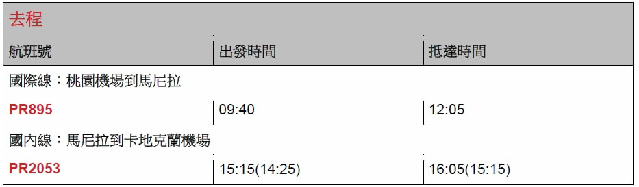 菲律賓航空