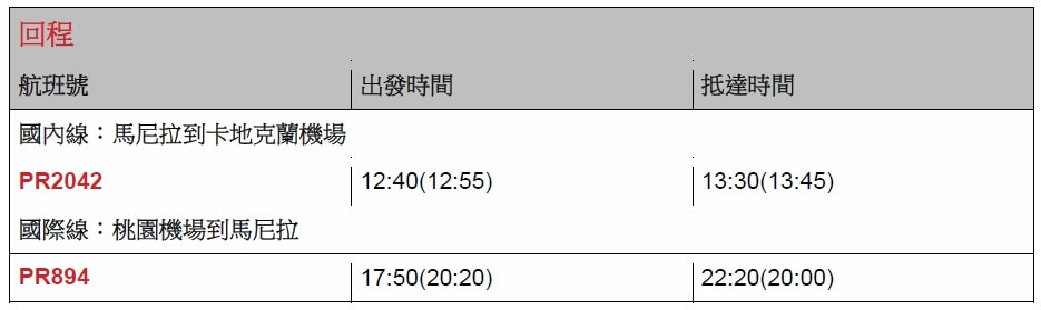 菲律賓航空回