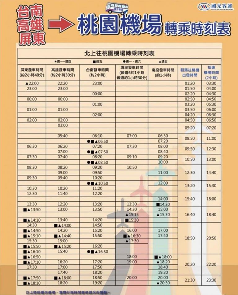 高雄到桃園機場國光客運