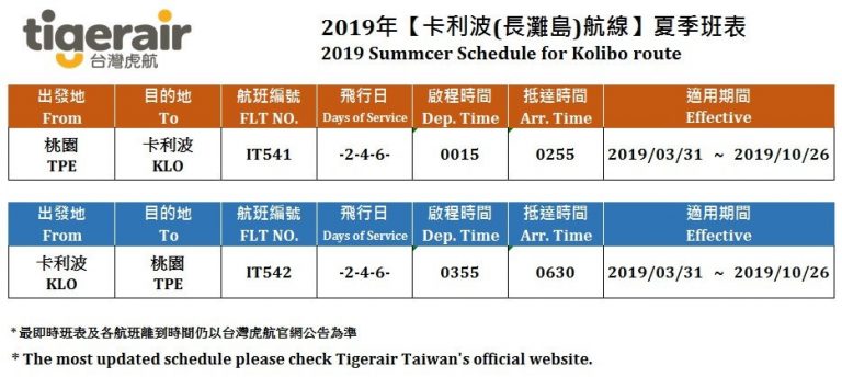 直飛長灘島