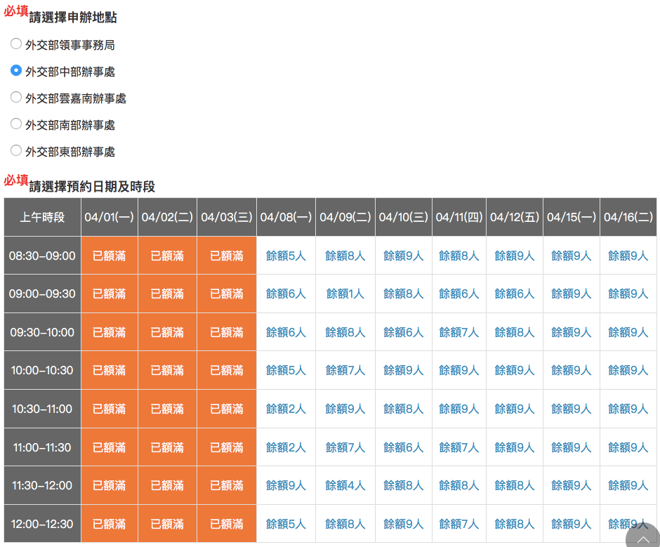 護照更新