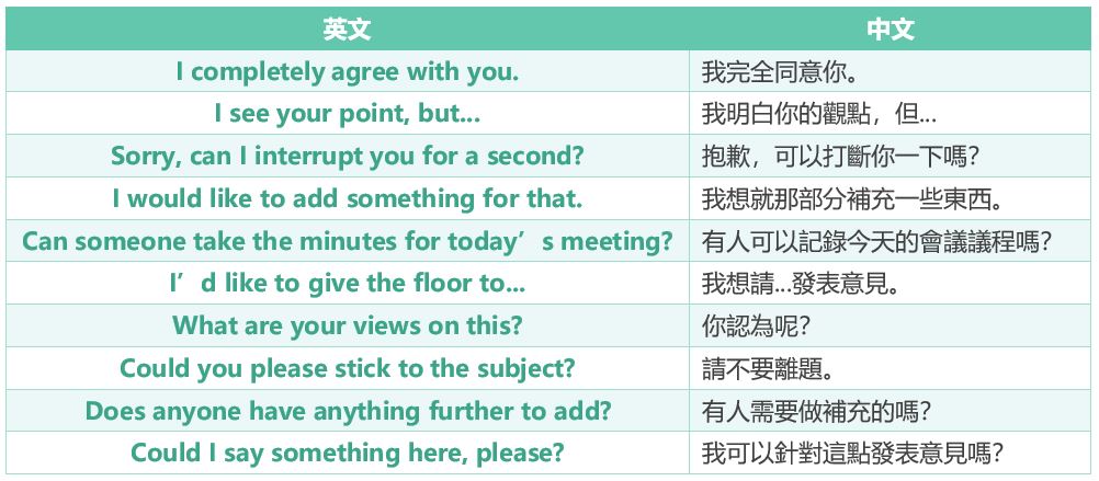 配合時間英文